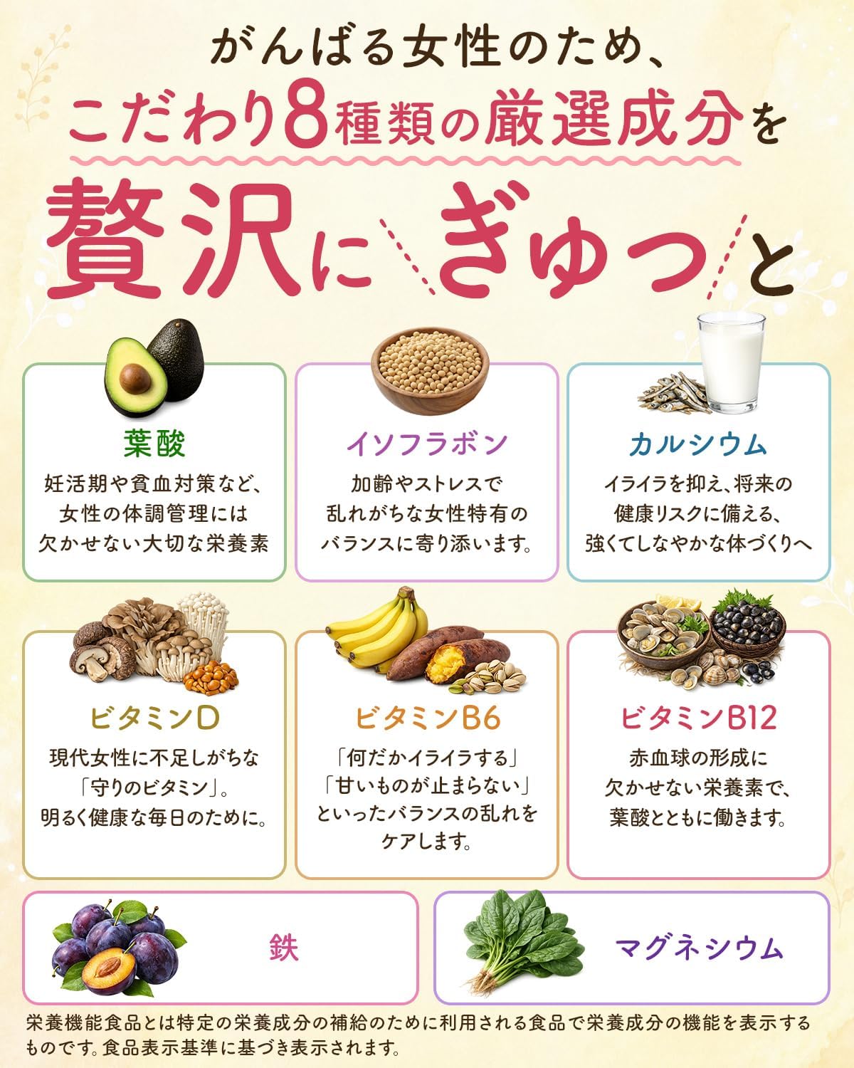 8種類の配合成分の紹介